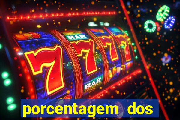 porcentagem dos slots pragmatic